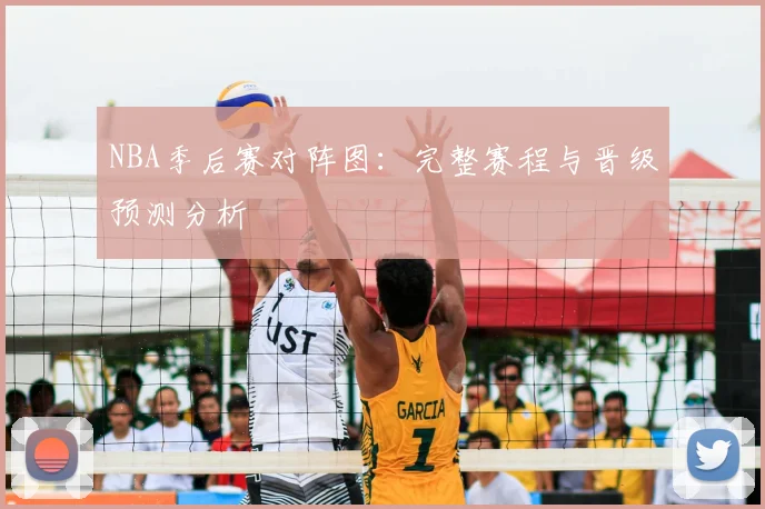 NBA季后赛对阵图:完整赛程与晋级预测分析